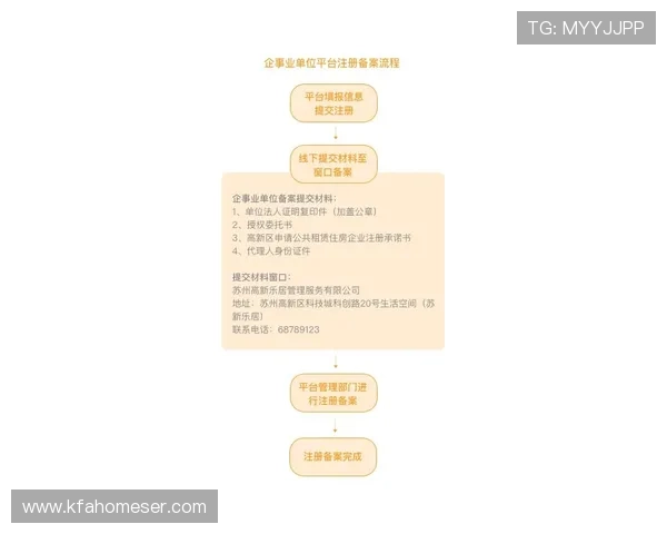 凯发直播注册登录入口在哪，官方渠道入口地址及登录流程全攻略